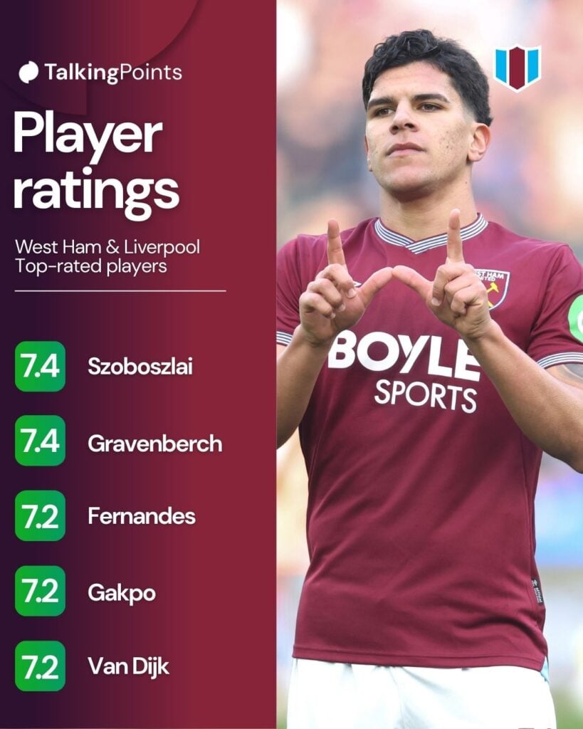 West Ham United's Mateus Fernandes celebrates scoring his side's third goal during the Premier League match between West Ham United and Sunderland at London Stadium on January 24, 2026 in London, England.