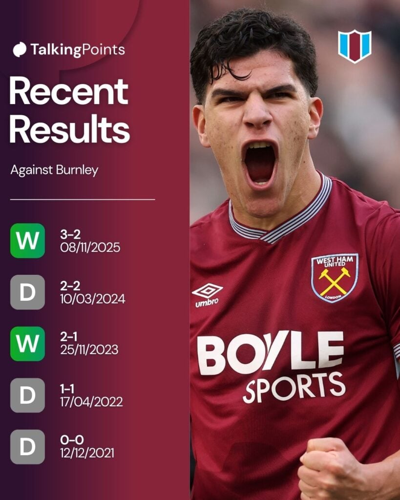 Mateus Fernandes of West Ham United celebrates scoring his team's third goal during the Premier League match between West Ham United and Sunderland at London Stadium on January 24, 2026 in London, England.