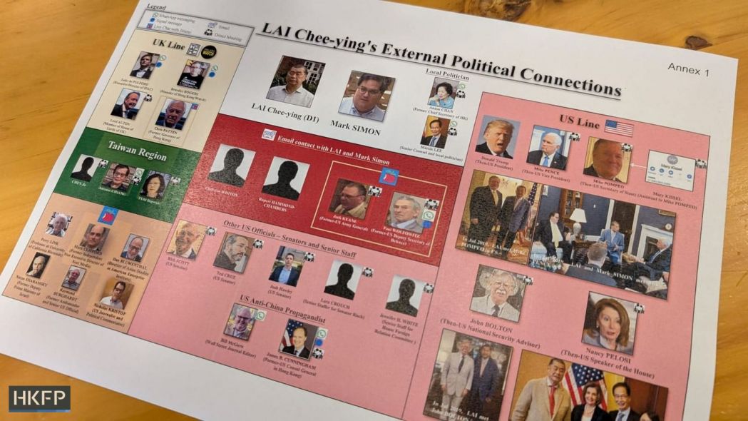 A diagram included in the annex of the Jimmy Lai national security case verdict,.