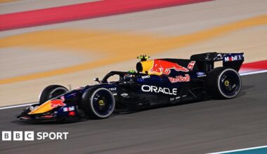 F1 2026 pre-season testing in Bahrain featuring Lando Norris, George Russell, Charles Leclerc and Isack Hadjar