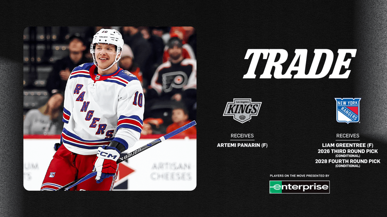 LA Kings Acquire Forward Artemi Panarin