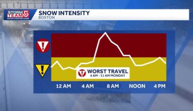 Areas of concern raised by nor'easter