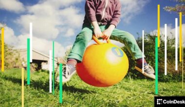 Bitcoin surges to $65,000 after $700 million in early Friday liquidations