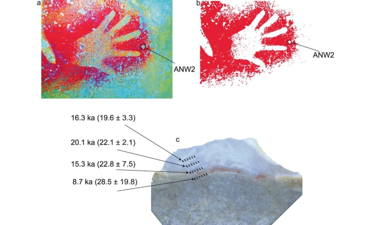Dated Rock Art From Gua Anawai