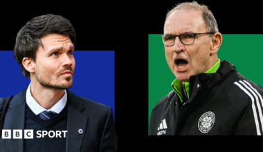 Connor Barran for Rangers against Celtic