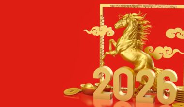Year of the Fire Horse: A 2026 forecast for Year of the Horse