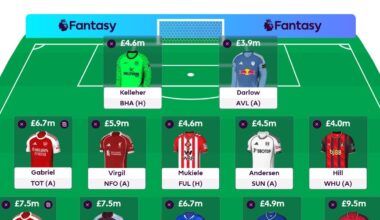 Best FPL Gameweek 27 Wildcard team: 2 drafts to consider