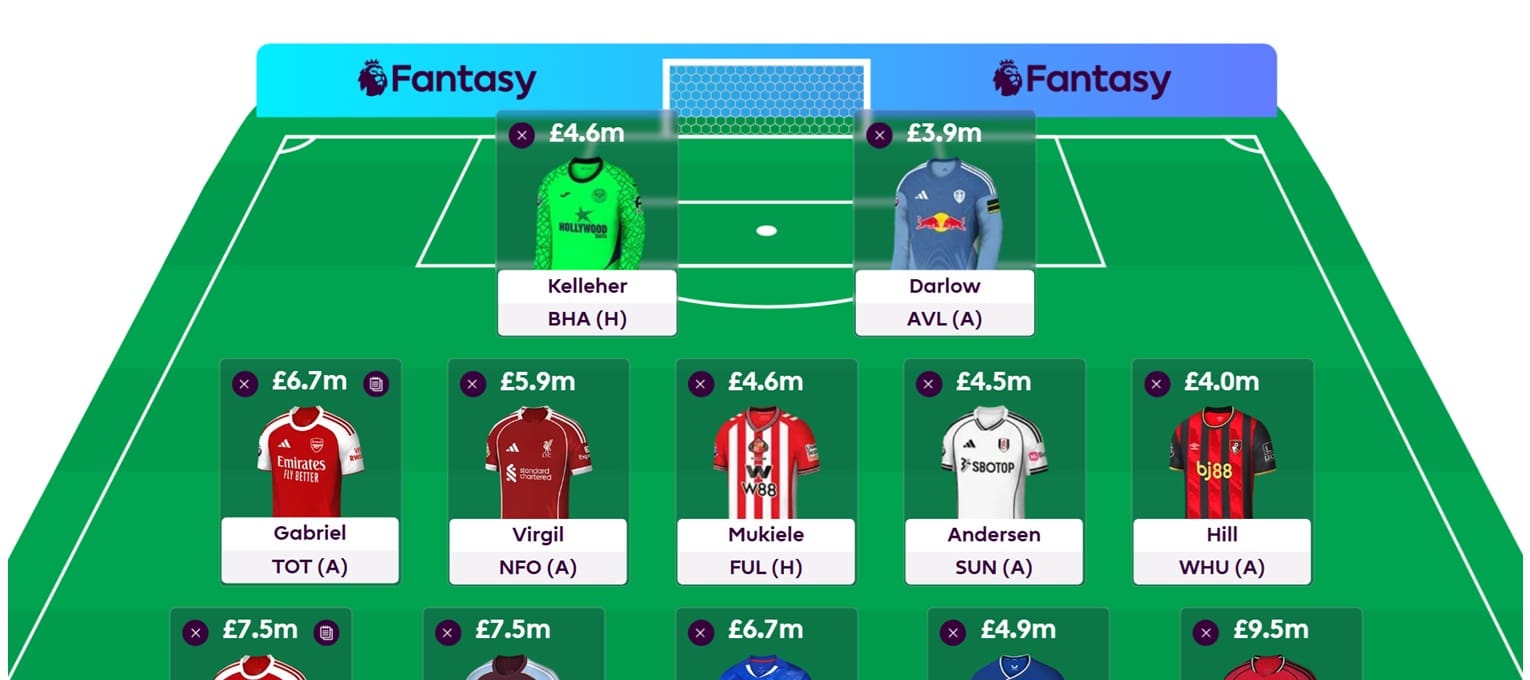 Best FPL Gameweek 27 Wildcard team: 2 drafts to consider