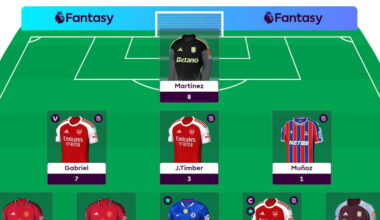 FPL General’s Haaland-less Gameweek 27 team reveal