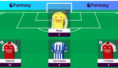 Hall of Famer Dan Wright’s Gameweek 27 team reveal