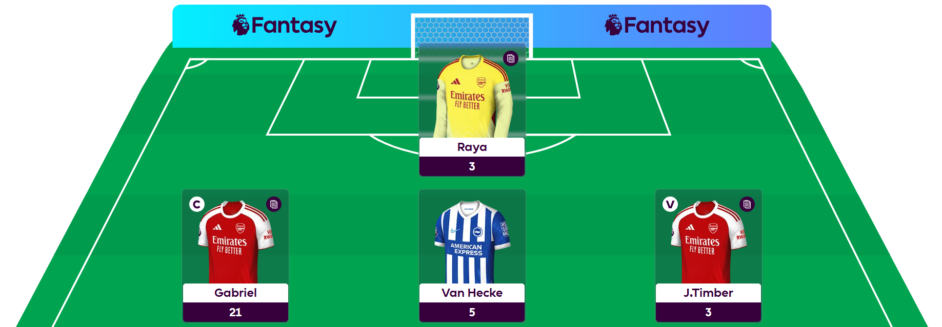 Hall of Famer Dan Wright’s Gameweek 27 team reveal