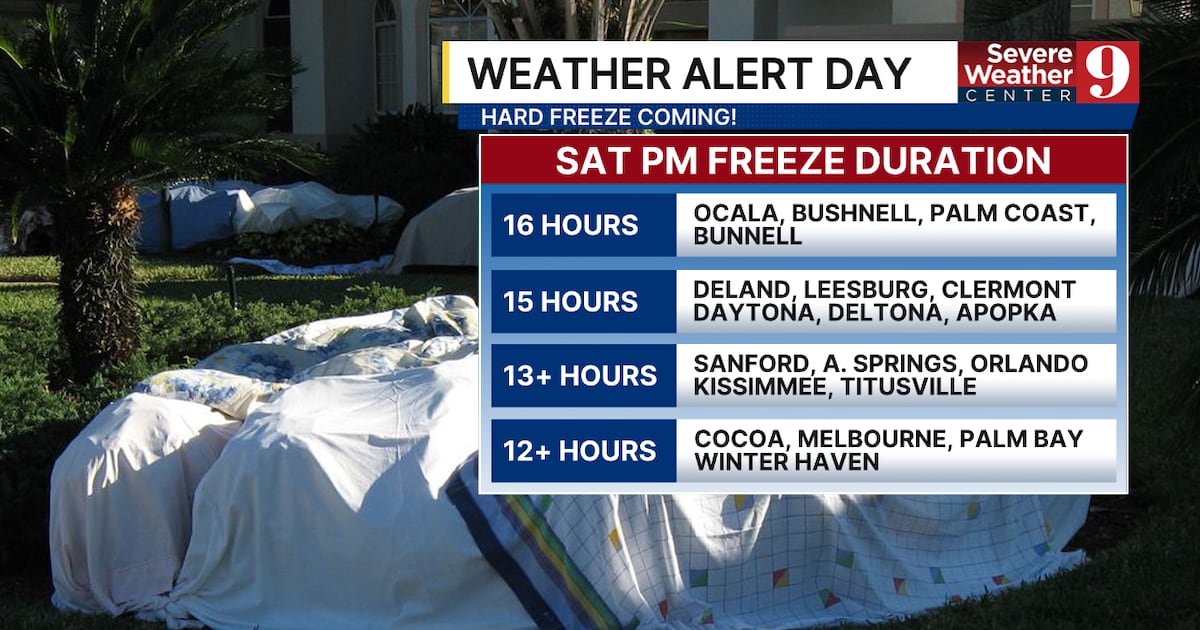 Central Florida Freeze Warning: Extreme Cold, Single-Digit Wind Chills