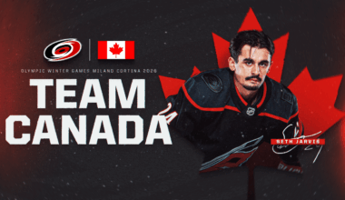 Team Canada Adds Seth Jarvis To Olympic Roster