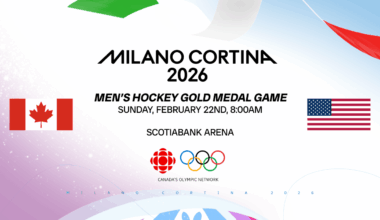 WATCH PARTY | Men’s Olympic Hockey Gold Medal Game 
