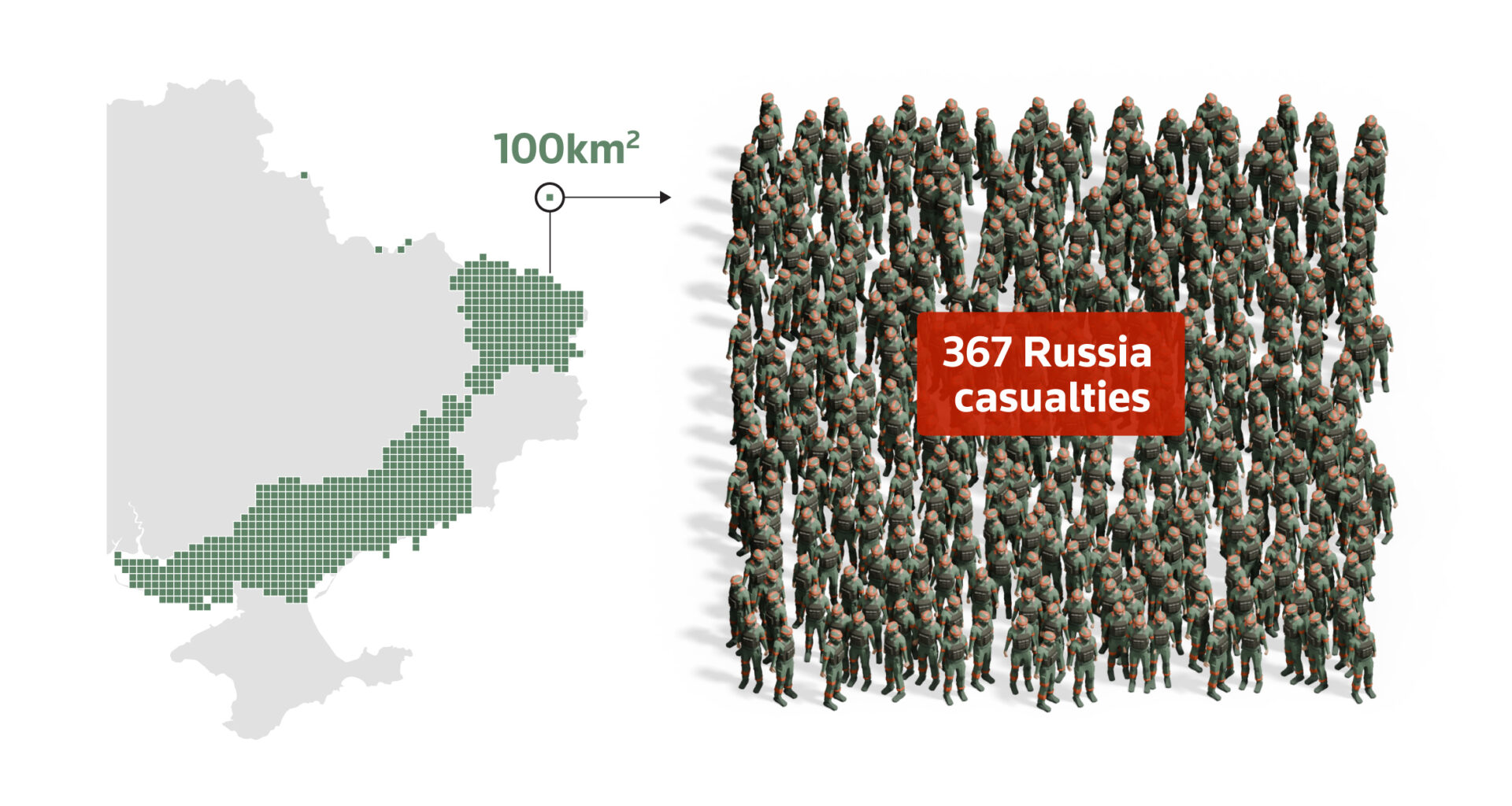 Russian lives for Ukrainian lands