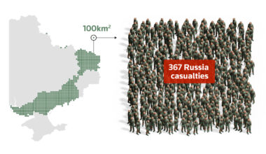 Russian lives for Ukrainian lands