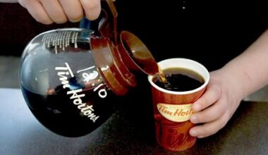 Tim Hortons guests might soon notice a few changes at the café chain