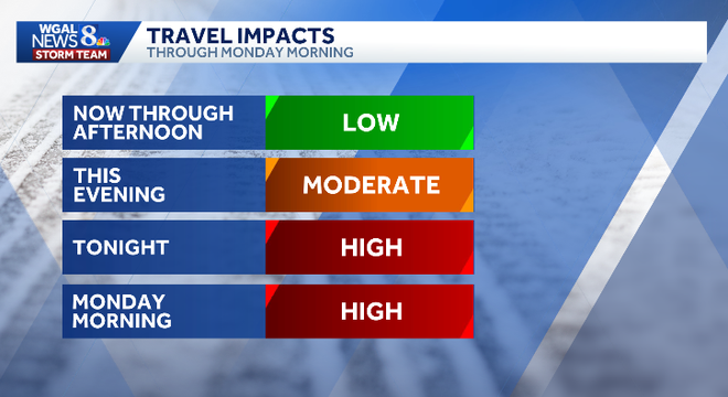 A winter storm will bring moderate to heavy snow and gusty winds to South-Central Pennsylvania through 1 p.m. Monday.