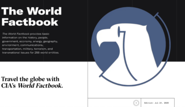 The CIA World Factbook is dead. Here’s how I came to love it : NPR