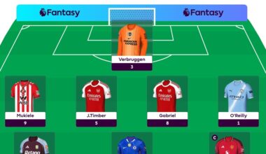 Zophar’s FPL Gameweek 25 team reveal - fantasyfootballscout.co.uk