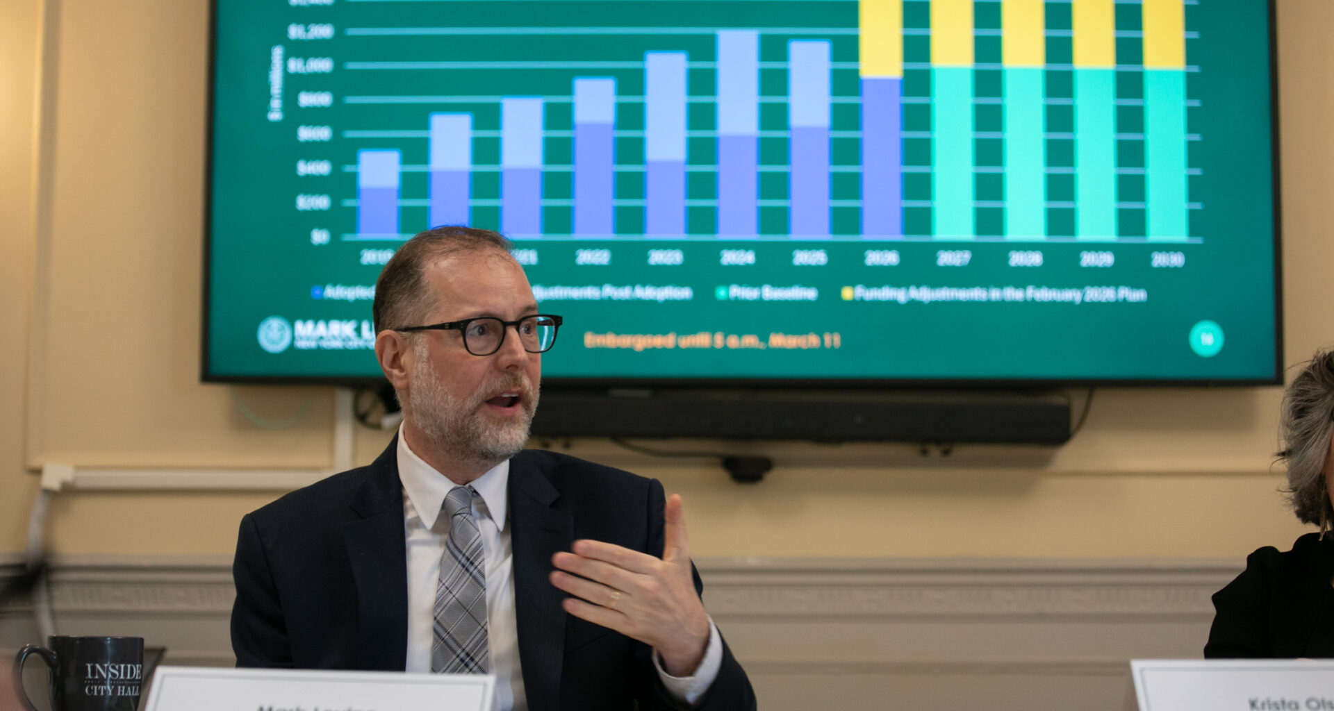 Don’t Count on Wall Street or Rainy Day, Budget Watchdogs Tell Mamdani