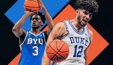 March Madness bracket prep 2026: Strengths, weaknesses, previews for all 68 teams