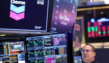 Stock market today: Dow, S&P 500, Nasdaq jump amid hopes of US-Iran talks as oil falls below $100 - Yahoo Finance