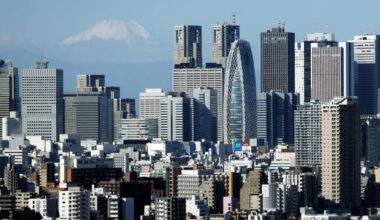 Oil, Nikkei 225, Hang Seng Index, Kospi