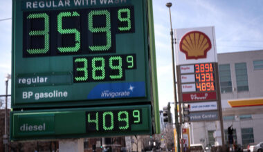 investors monitor Iran war and soaring oil price