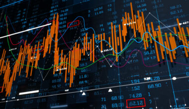Iran war and your portfolio: Historical stock market patterns