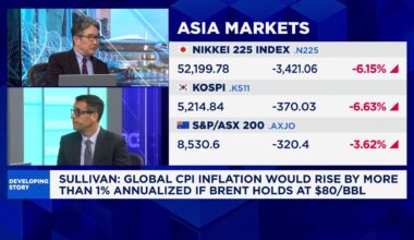 JPM Iran war likely remain limited and end within the next two weeks