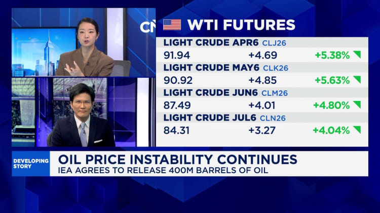 Oil supply gap far from closing despite reserve releases, strategist says