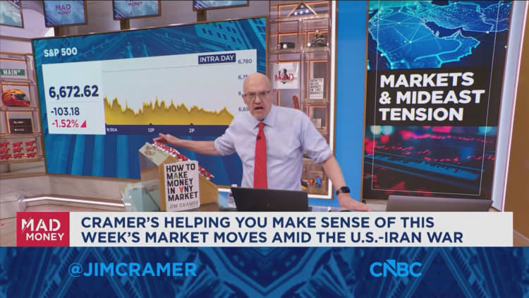 We are in a critical market moment here, says Jim Cramer