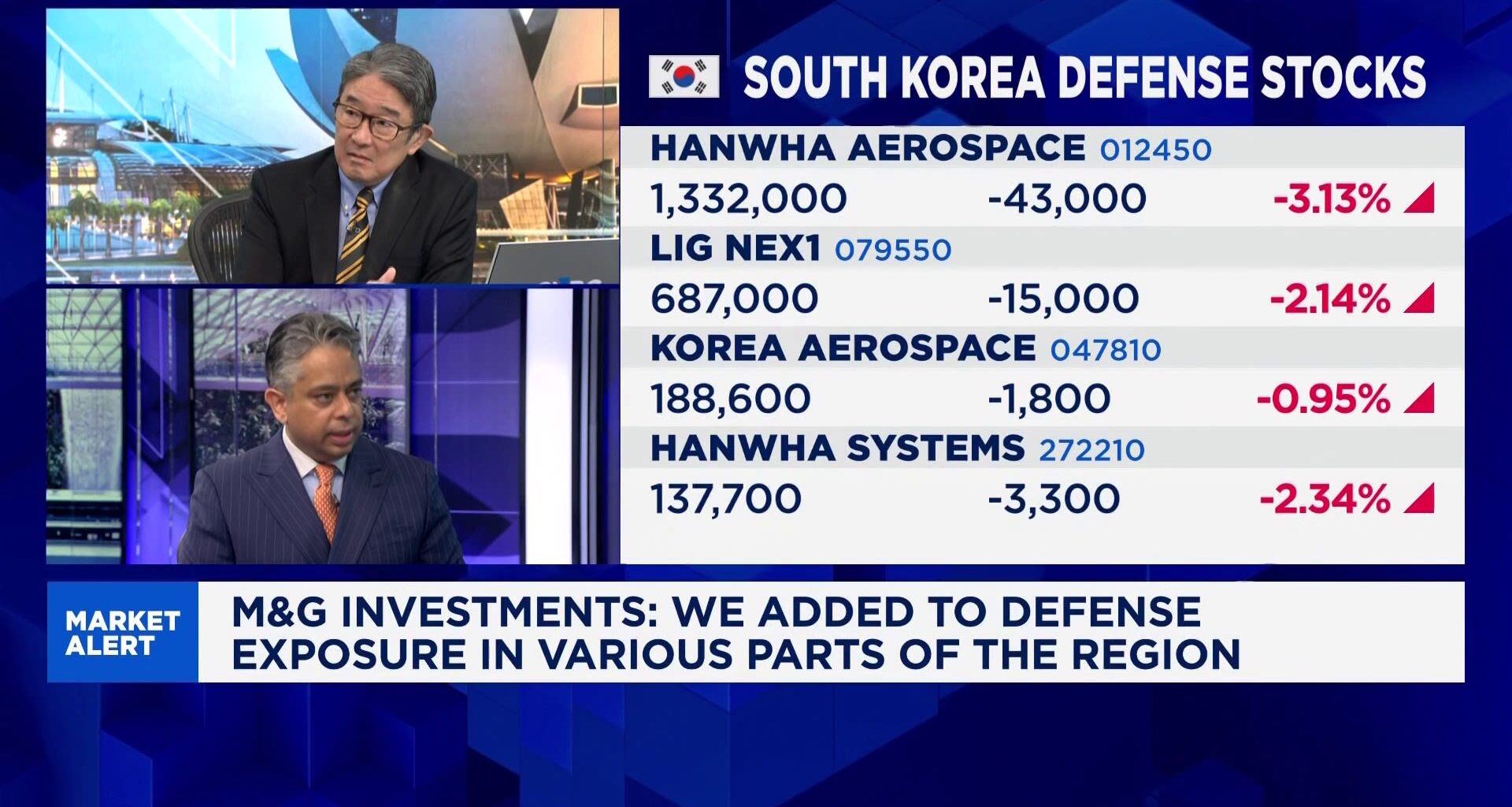 Volatility from Iran war Asia opportunity Equity portfolio manager