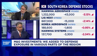 Volatility from Iran war Asia opportunity Equity portfolio manager