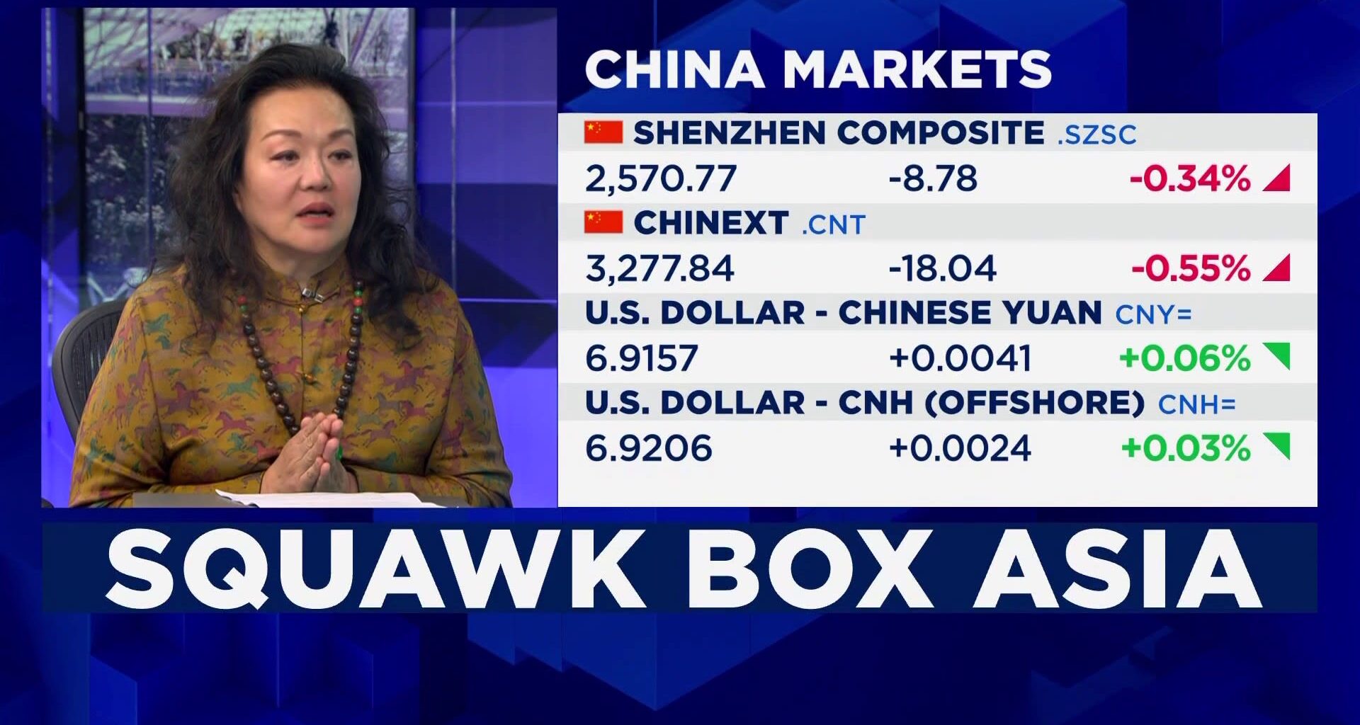 Current Iran war favorable China low oil dependence: Analyst