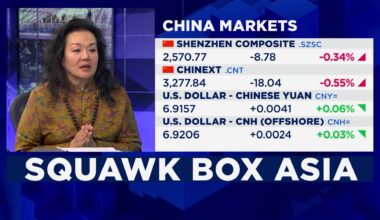 Current Iran war favorable China low oil dependence: Analyst