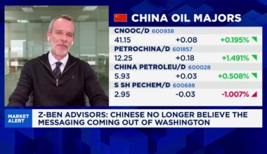 China remains insulated as the markets call out Trump's bluffs on Iran