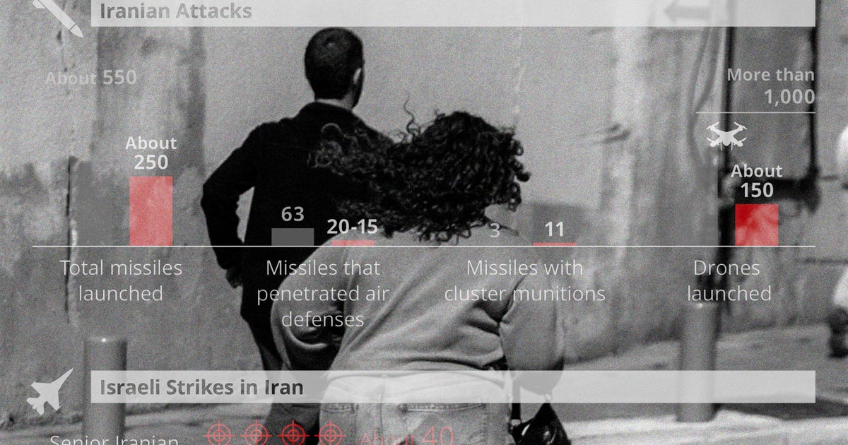 What a Difference 12 Days Make: Why This Israel-Iran War Is Different