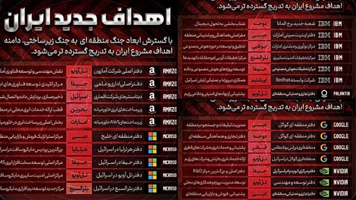 ‘Enemy technology infrastructure’: Iran threatens Amazon, Google and Microsoft assets in Middle East