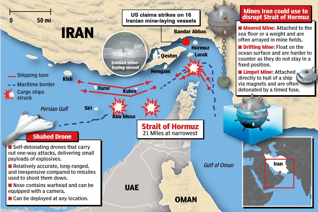 Illustration of a map of the Strait of Hormuz, indicating shipping lanes, maritime borders, cargo ships struck, Iranian mine-laying vessels, and various types of mines and drones.