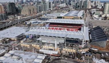 The FIFA World Cup is coming to Toronto. Here are some key dates for the summer of soccer