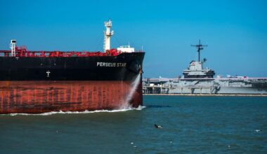 Global Bond Rout Eases as Oil Spurs Trader Rethink on Rates