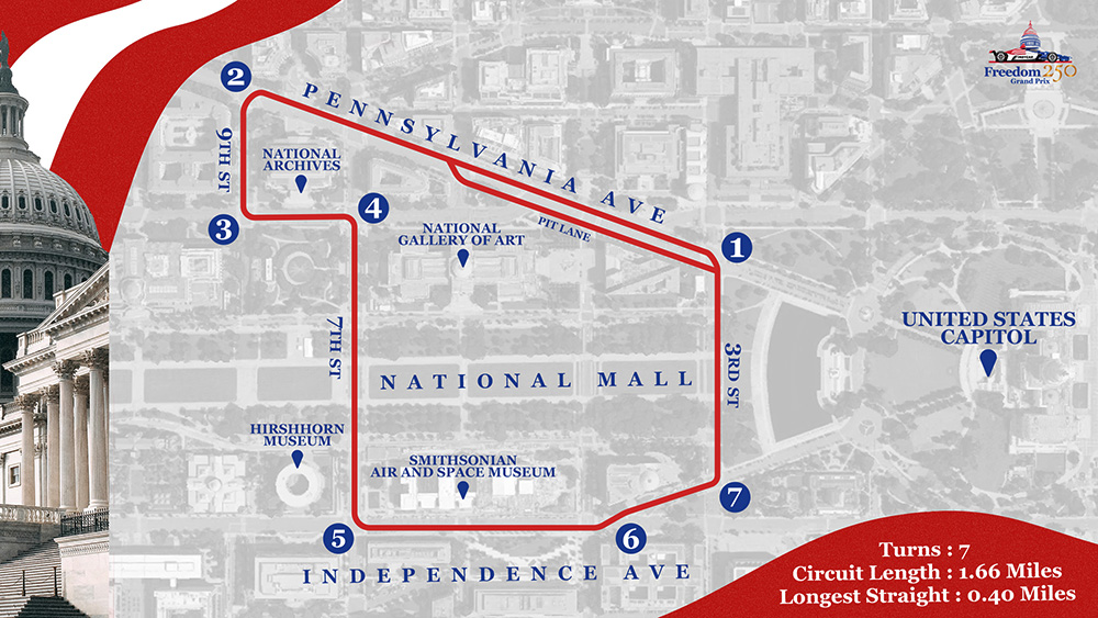 Freedom 250 Grand Prix of Washington, D.C.