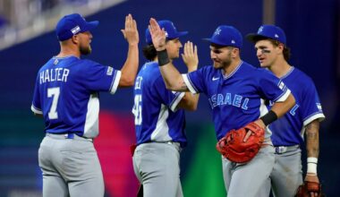 Team Israel wins twice at World Baseball Classic, qualifying for 2030 tournament – The Forward