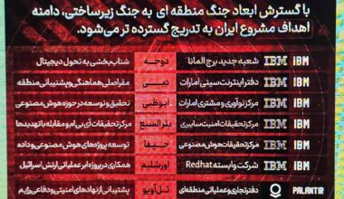 Iran state media telegram messages threatening US companies