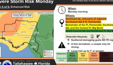 Overnight severe weather risk upgraded