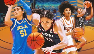 Women's March Madness 2026 bracket: NCAA tournament teams