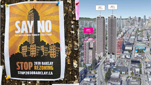 Vancouver city council’s rejection of 2 big developments about policy — but also politics
