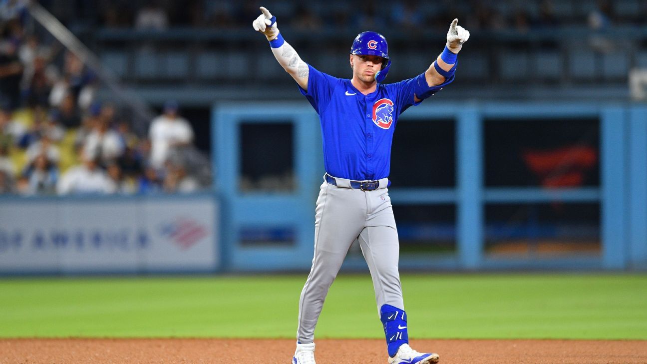 Sources: Cubs extend Nico Hoerner with 6-year deal